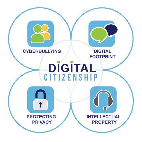 Citizen Connect bf19dbdc7e5be95b0ed1b4e6e6d59abf